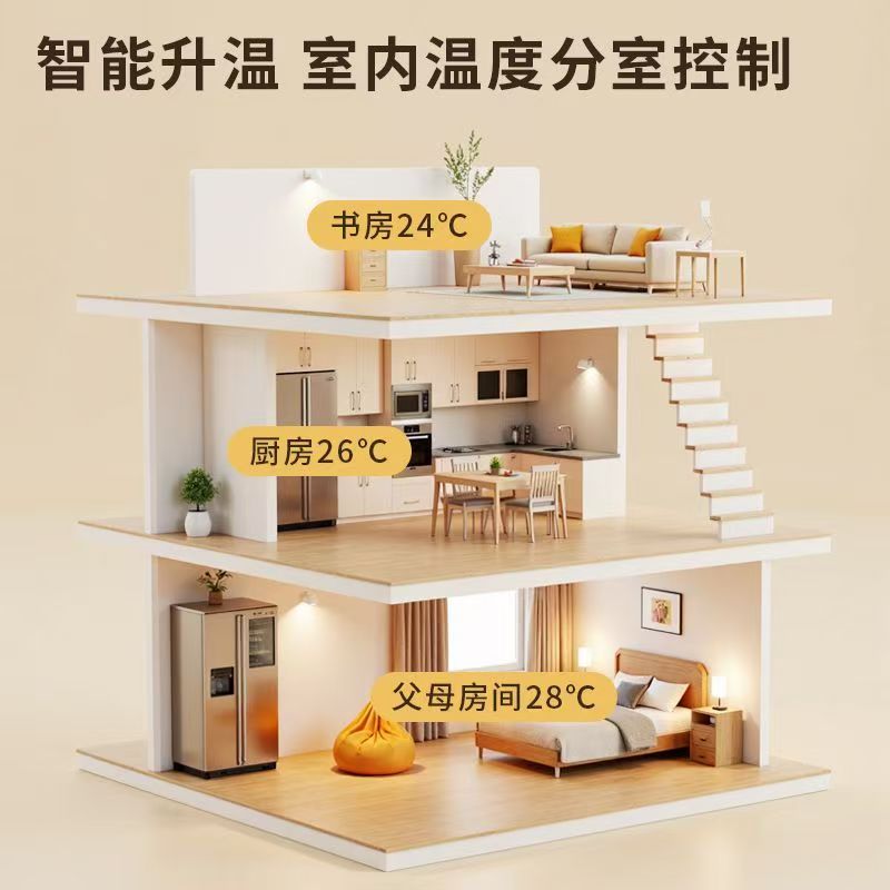 慈溪 石墨烯电地暖公司哪家好？户型适配方案指南